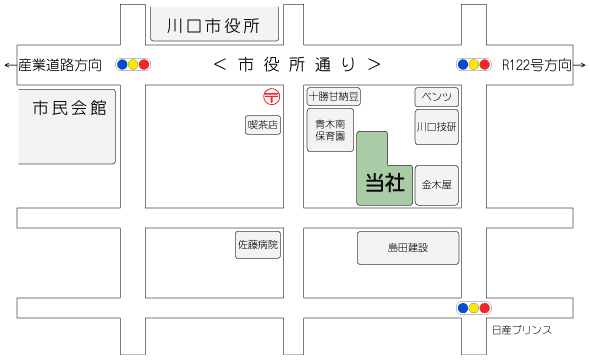 �{�荇��������